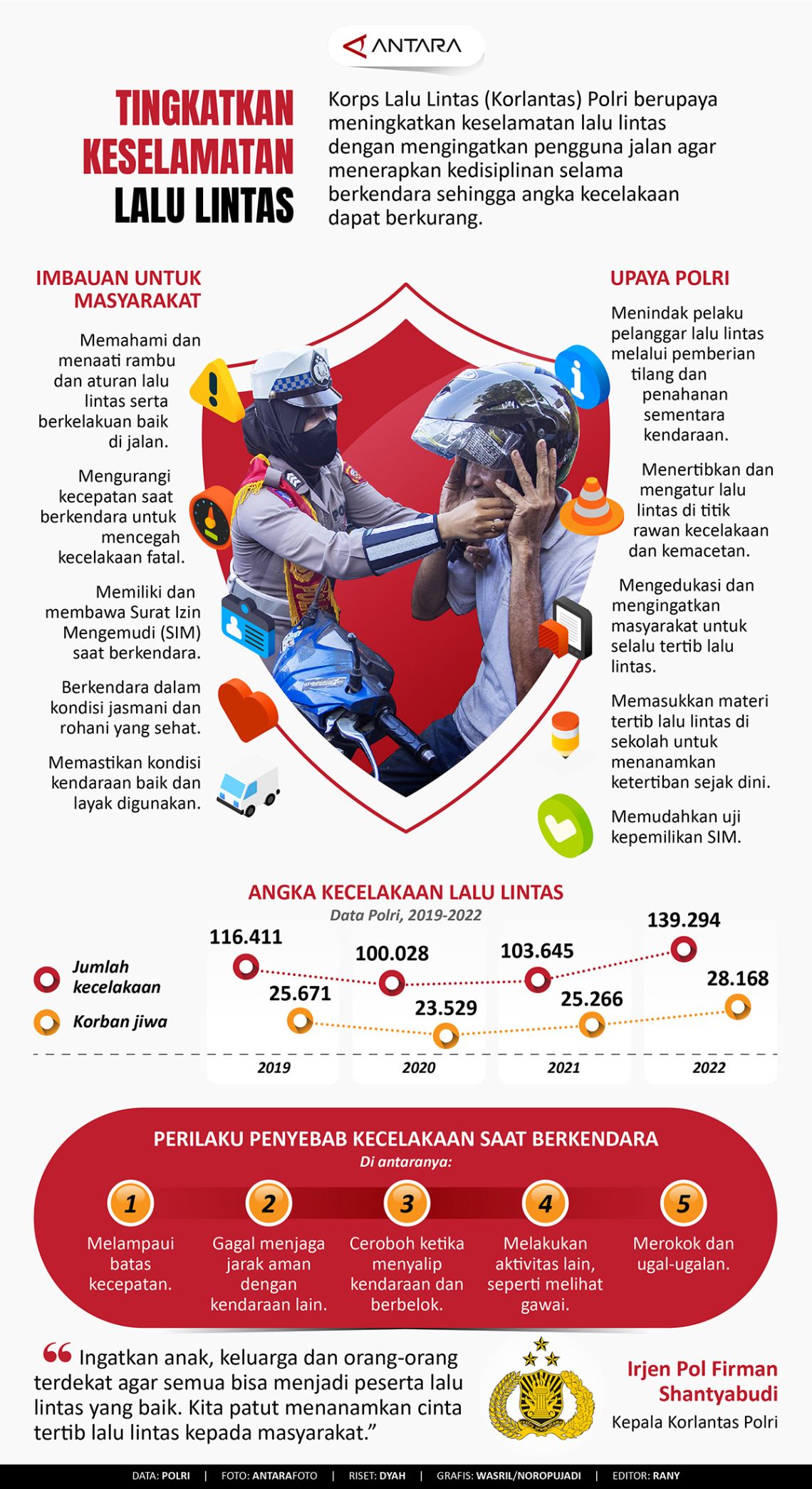 20230923keselamatan-lantas.jpg